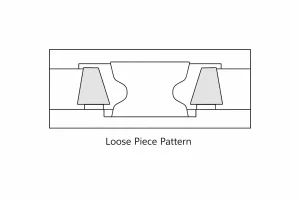 Loose piece pattern with removable inserts forming an undercut cavity in the mold